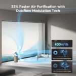 Dreame AirPursue PM20 EU pročistač zraka - Slika 8