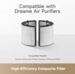 Dreame Carbon Layer filter za pročišćivač zraka PM10/PM20 - Slika 2